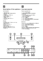 Предварительный просмотр 5 страницы Hotpoint Ariston 7OFK 897EJ X RU/HA Operating Instructions Manual