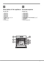 Предварительный просмотр 5 страницы Hotpoint Ariston 7OFK 899E PX RU/HA Operating Instructions Manual