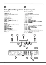 Предварительный просмотр 6 страницы Hotpoint Ariston 7OFK 899E PX RU/HA Operating Instructions Manual