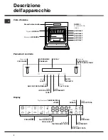 Предварительный просмотр 4 страницы Hotpoint Ariston 7OFK 899EP X RU Operating Instructions Manual