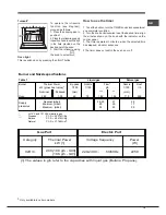 Предварительный просмотр 19 страницы Hotpoint Ariston 7OFK G X RU/HA S Operating Instructions Manual