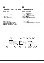 Предварительный просмотр 5 страницы Hotpoint Ariston 7OFK1039EN X RU/HA Operating Instructions Manual