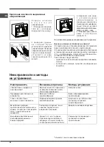 Предварительный просмотр 26 страницы Hotpoint Ariston 7OFK1039EN X RU/HA Operating Instructions Manual