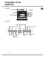 Preview for 5 page of Hotpoint Ariston 7OH 637 C.1 RU/HA Operating Instructions Manual