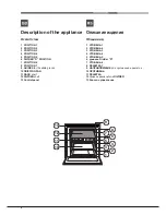 Preview for 4 page of Hotpoint Ariston 7OOK 998ED X RU/HA Operating Instructions Manual