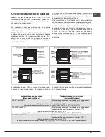 Preview for 21 page of Hotpoint Ariston 7OOK 998ED X RU/HA Operating Instructions Manual