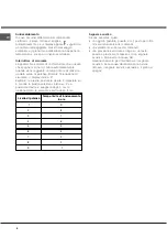 Preview for 8 page of Hotpoint Ariston 8007842529227 Operating Instructions Manual