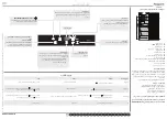 Preview for 19 page of Hotpoint Ariston 859991606580 Quick Start Manual