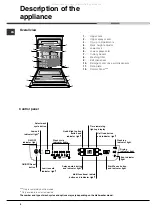 Preview for 4 page of Hotpoint Ariston 8H14 Operating Instructions Manual