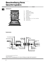 Preview for 28 page of Hotpoint Ariston 8H14 Operating Instructions Manual