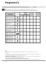 Preview for 44 page of Hotpoint Ariston 8H14 Operating Instructions Manual