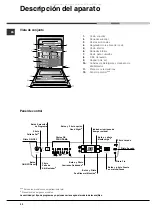 Preview for 52 page of Hotpoint Ariston 8H14 Operating Instructions Manual