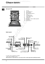 Preview for 76 page of Hotpoint Ariston 8H14 Operating Instructions Manual