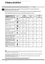 Preview for 80 page of Hotpoint Ariston 8H14 Operating Instructions Manual