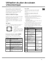 Предварительный просмотр 23 страницы Hotpoint Ariston A6V530/EX Operating Instructions Manual