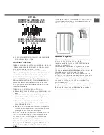 Предварительный просмотр 29 страницы Hotpoint Ariston A6V530/EX Operating Instructions Manual