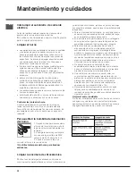 Предварительный просмотр 36 страницы Hotpoint Ariston A6V530/EX Operating Instructions Manual