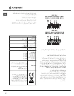 Предварительный просмотр 58 страницы Hotpoint Ariston A6V530/EX Operating Instructions Manual