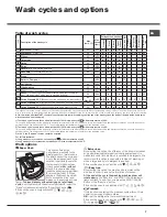 Preview for 7 page of Hotpoint Ariston AQ104D 49 Instructions For Installation And Use Manual