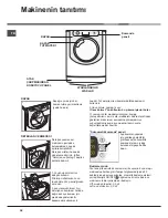 Preview for 28 page of Hotpoint Ariston AQ104D 49 Instructions For Installation And Use Manual