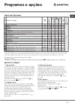 Предварительный просмотр 37 страницы Hotpoint Ariston AQ113D 497 X Instructions For Installation And Use Manual