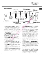 Preview for 29 page of Hotpoint Ariston AQ7L 49 U Instructions For Installation And Use Manual