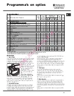 Preview for 31 page of Hotpoint Ariston AQ7L 49 U Instructions For Installation And Use Manual