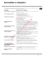 Preview for 35 page of Hotpoint Ariston AQ8L 292 U Instructions For Installation And Use Manual