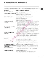 Preview for 59 page of Hotpoint Ariston AQ8L 292 U Instructions For Installation And Use Manual