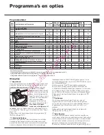 Preview for 67 page of Hotpoint Ariston AQ8L 292 U Instructions For Installation And Use Manual