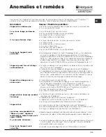 Preview for 29 page of Hotpoint Ariston AQLF9D 69 U Instructions For Installation And Use Manual