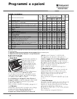 Preview for 41 page of Hotpoint Ariston AQLF9D 69 U Instructions For Installation And Use Manual