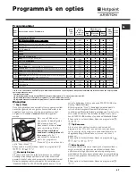 Preview for 57 page of Hotpoint Ariston AQLF9D 69 U Instructions For Installation And Use Manual