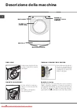 Preview for 36 page of Hotpoint Ariston AQLF9D 692 U Instructions For Installation And Use Manual