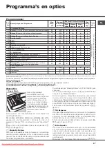 Preview for 57 page of Hotpoint Ariston AQLF9D 692 U Instructions For Installation And Use Manual