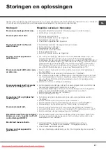 Preview for 61 page of Hotpoint Ariston AQLF9D 692 U Instructions For Installation And Use Manual