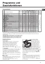 Preview for 31 page of Hotpoint Ariston AQUALTIS AQ102F 49 H Instructions For Installation And Use Manual