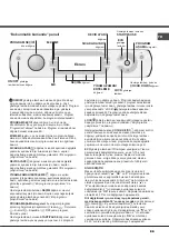 Preview for 29 page of Hotpoint Ariston AQUALTIS AQ103D 49 Instructions For Installation And Use Manual