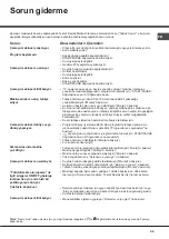 Preview for 35 page of Hotpoint Ariston AQUALTIS AQ103D 49 Instructions For Installation And Use Manual