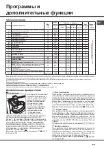 Preview for 55 page of Hotpoint Ariston AQUALTIS AQ103D 49 Instructions For Installation And Use Manual