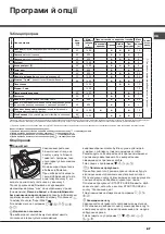 Preview for 67 page of Hotpoint Ariston AQUALTIS AQ103D 49 Instructions For Installation And Use Manual