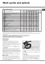 Preview for 7 page of Hotpoint Ariston AQUALTIS AQ103F 69 Instructions For Installation And Use Manual