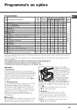 Preview for 43 page of Hotpoint Ariston AQUALTIS AQ103F 69 Instructions For Installation And Use Manual