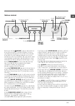 Предварительный просмотр 19 страницы Hotpoint Ariston AQUALTIS AQ104F 29 Instructions For Installation And Use Manual