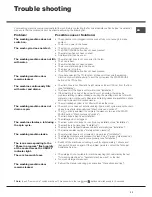 Preview for 11 page of Hotpoint Ariston AQUALTIS AQ114D 697D Instructions For Installation And Use Manual