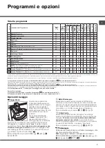 Preview for 7 page of Hotpoint Ariston AQUALTIS AQ114D 69D Instructions For Installation And Use Manual