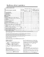 Preview for 55 page of Hotpoint Ariston AQUALTIS AQ83D 29 Instructions For Installation And Use Manual