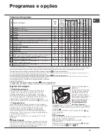 Preview for 19 page of Hotpoint Ariston AQUALTIS AQ83F 29 Instructions For Installation And Use Manual