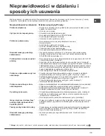 Preview for 35 page of Hotpoint Ariston AQUALTIS AQ83F 29 Instructions For Installation And Use Manual