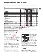 Preview for 9 page of Hotpoint Ariston AQUALTIS AQ83L 29 Instructions For Installation And Use Manual